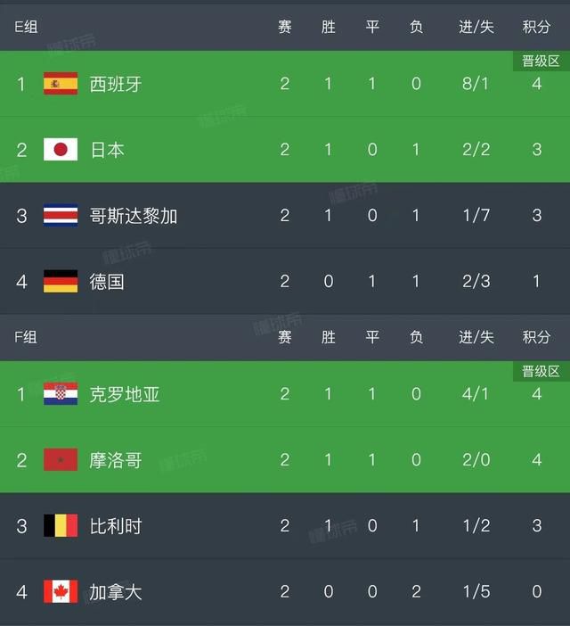 男女上下动态图